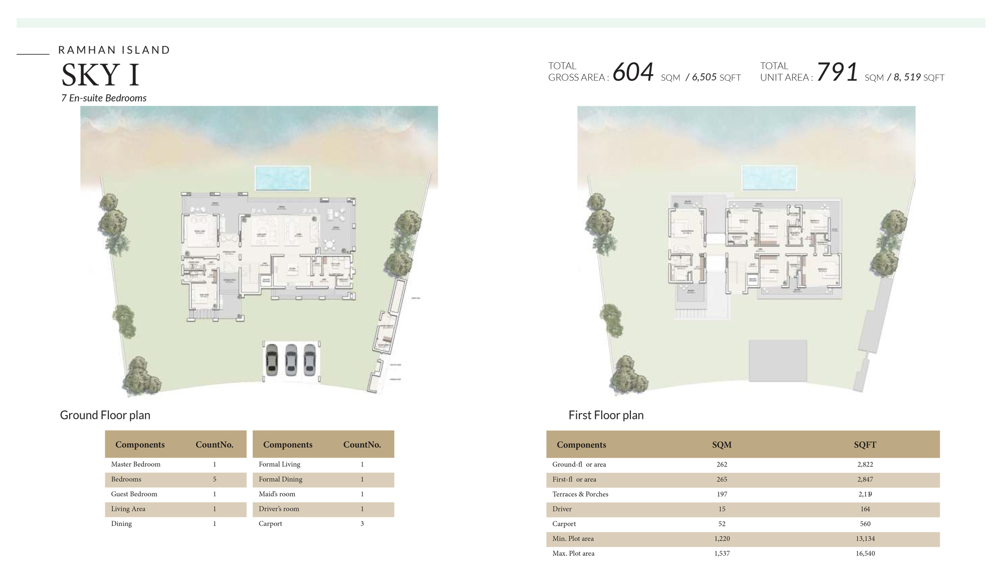 Luxury villa layout plan Ramhan Island Abu Dhabi waterfront